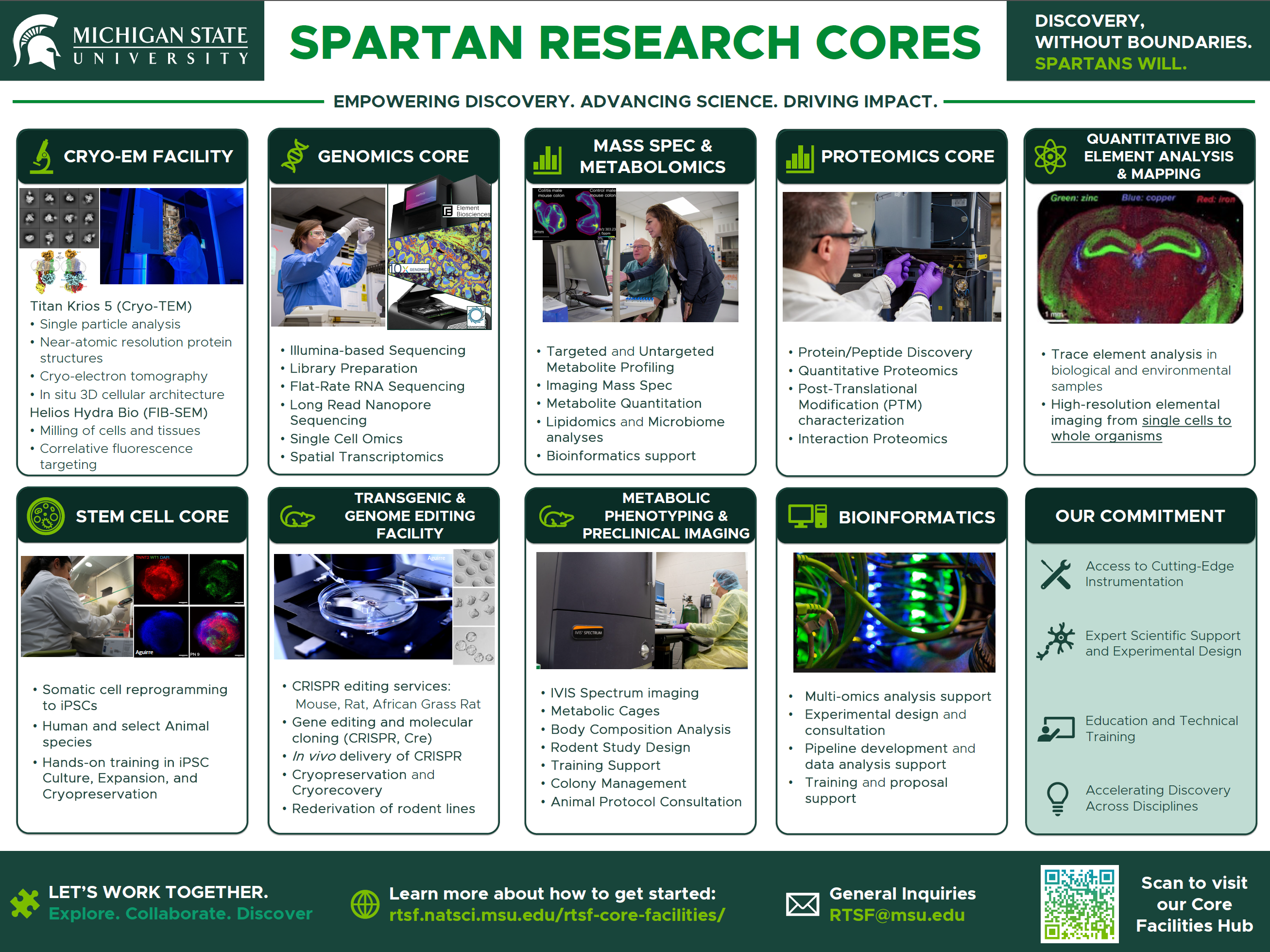 Spartan_Research_Cores